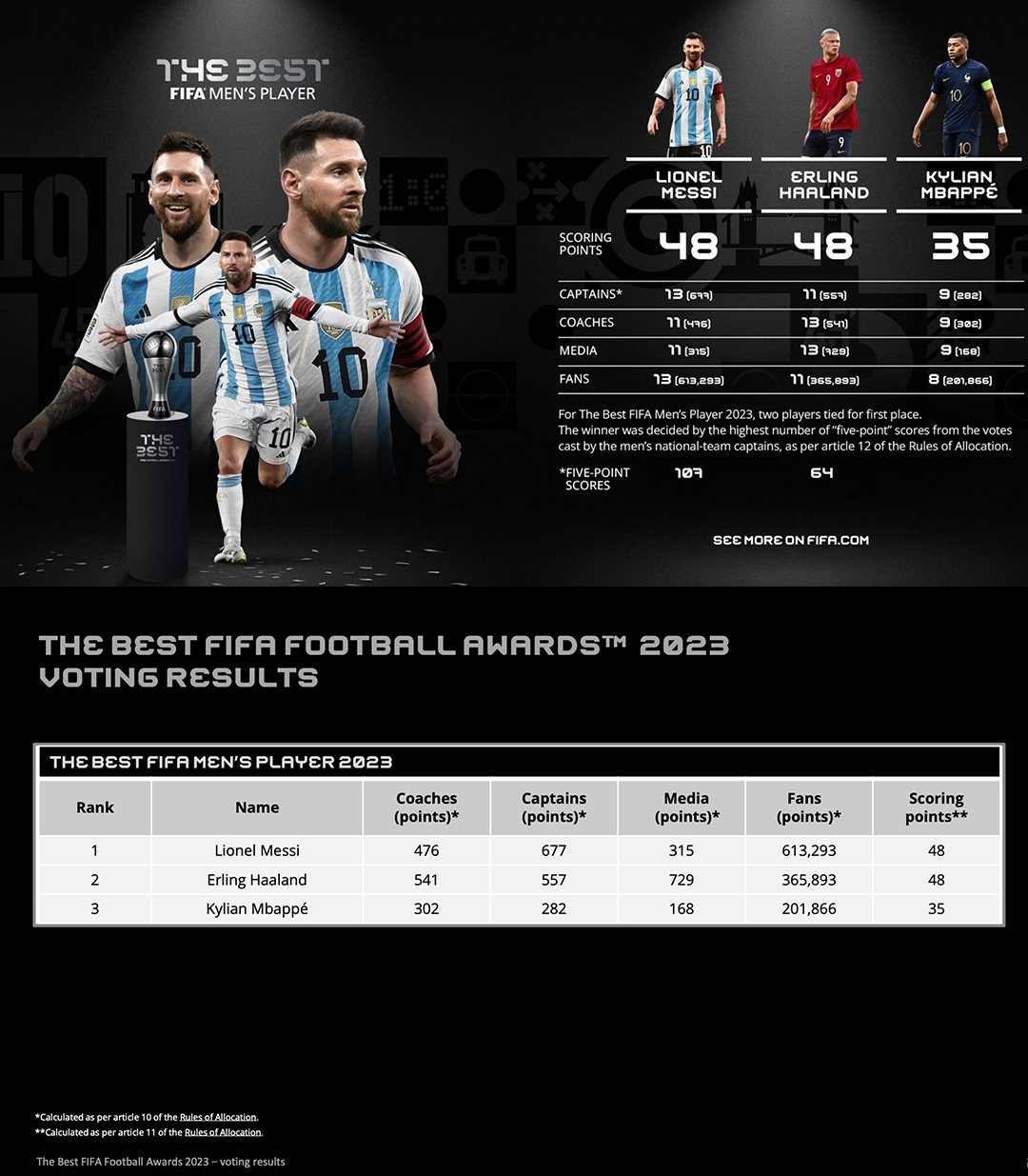 一体化污水处理设备